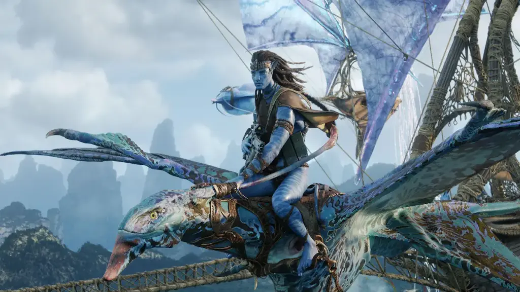 Avatar: Fire and Ash Box Office Collection – Day wise Table